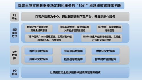 熱烈慶祝鄭州瑞普榮獲“河南省質(zhì)量標桿企業(yè)”稱號，工程管理服務再創(chuàng)佳績