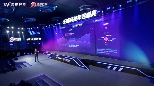 熊信科技助力上海電競大型發(fā)布會PPT圓滿成功
